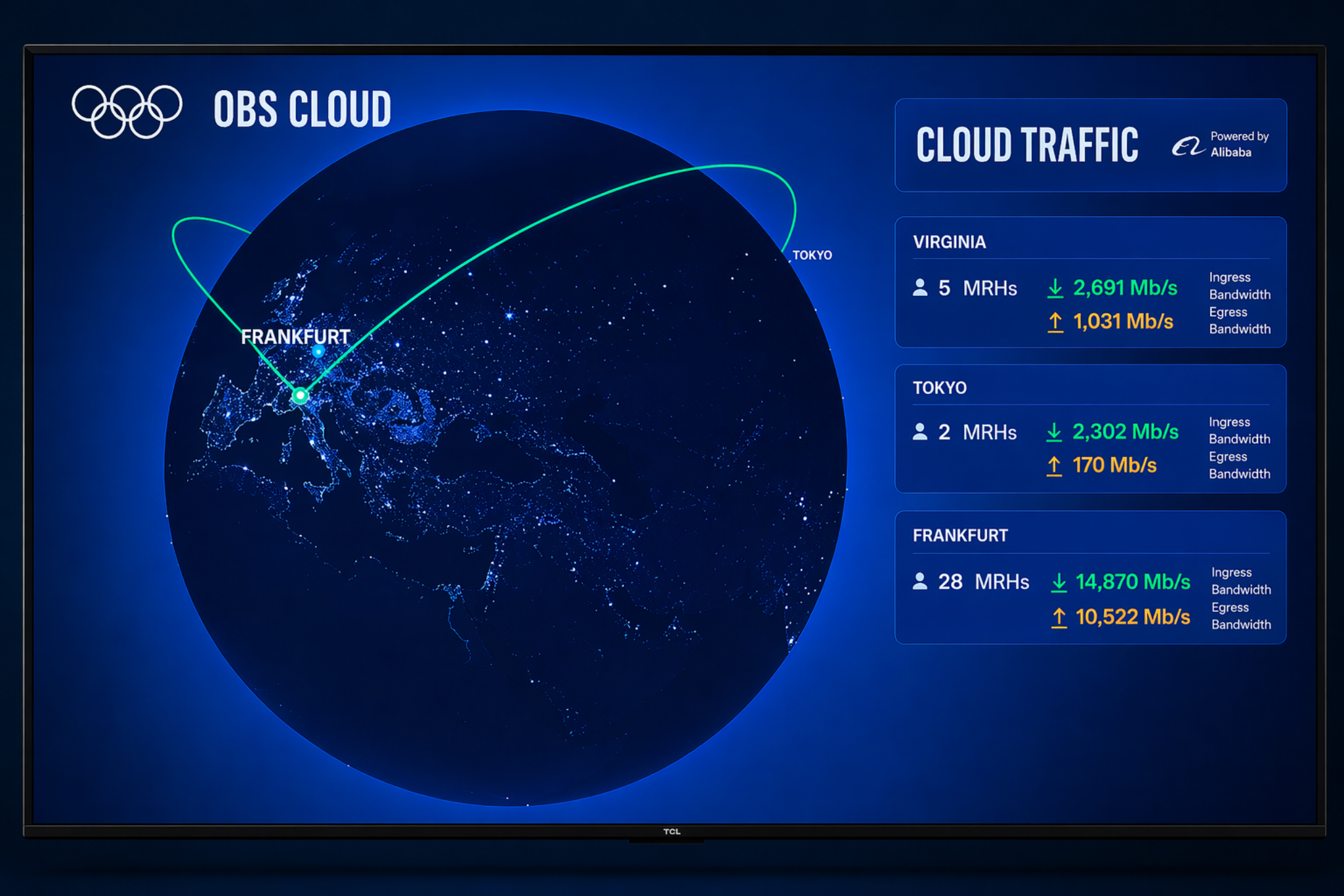 Team collaboration placeholder